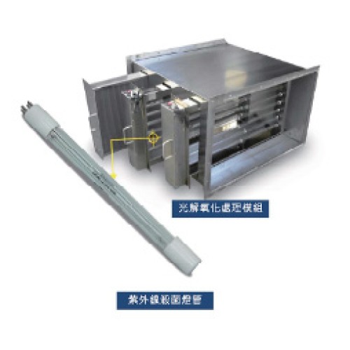 DFA-G Series - Ultraviolet UVC Waste Gas Treatment